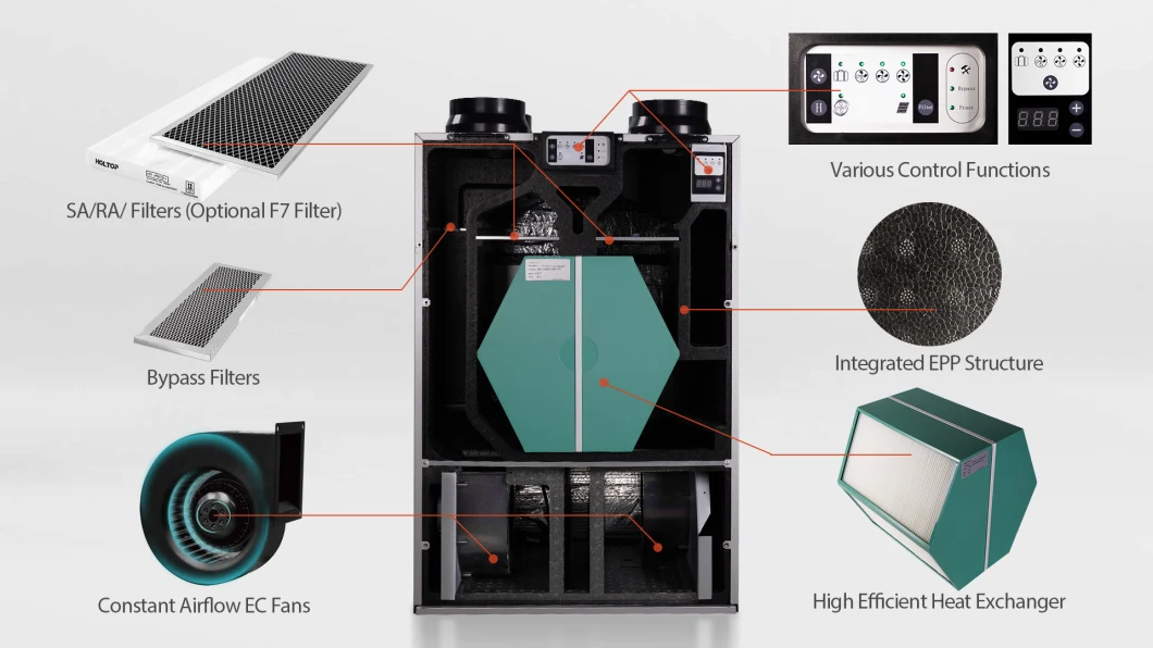 2021 Hot Selling Decentralised Exchanger Air Vent Residential Heat Recovery Mechanical Ventilation