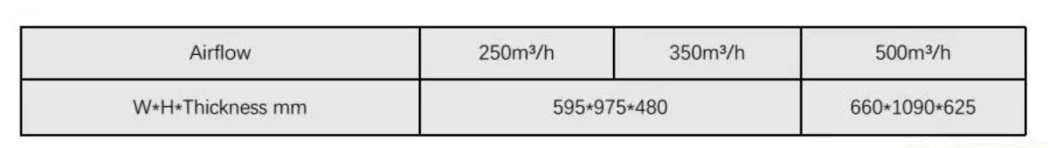 2021 Hot Selling Decentralised Exchanger Air Vent Residential Heat Recovery Mechanical Ventilation